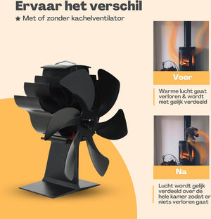 Kachelventilator Pro